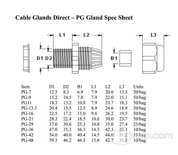 PG13.5 Cable Gland / kabel gland (Cable Gland Untuk Jalur Kabel Pd Box