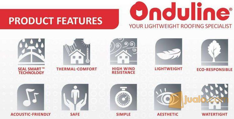ATAP ONDULINE NON ASBESTOS TERMURAH