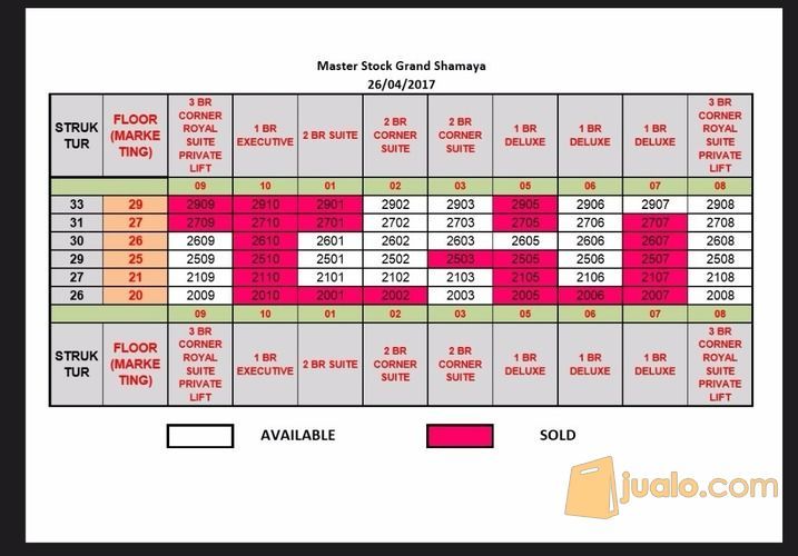 Apartement Grand Shamaya TEMPAT paling komplit dan mewah