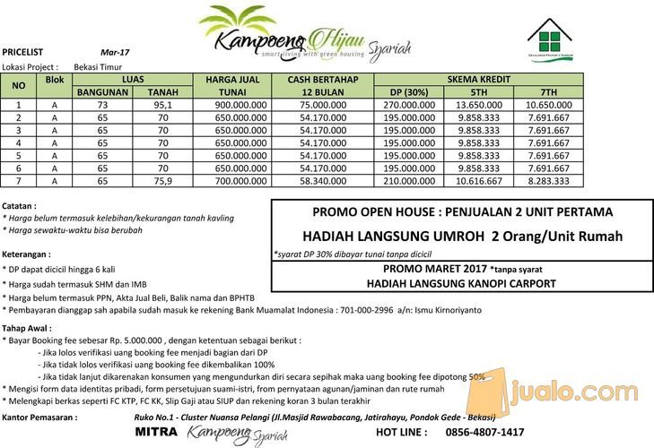 Kampoeng Hijau Bekasi 2 Lantai Murah Tanpa Riba Tanpa Bank