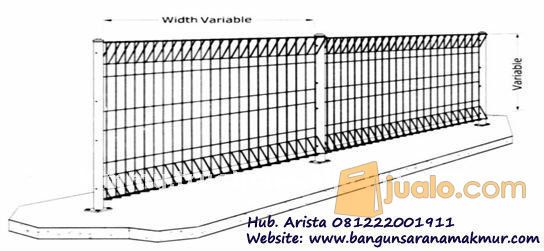 PAGAR BRC GALVANIS MURAH