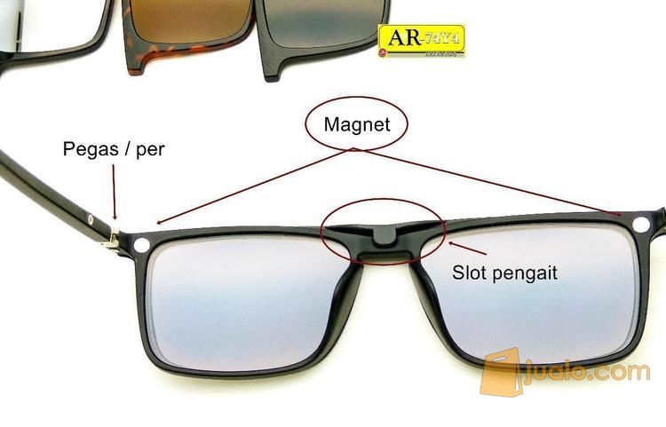 Frame Kacamata Minus RB Clip-On 5 Lensa Kacamata Terbaru