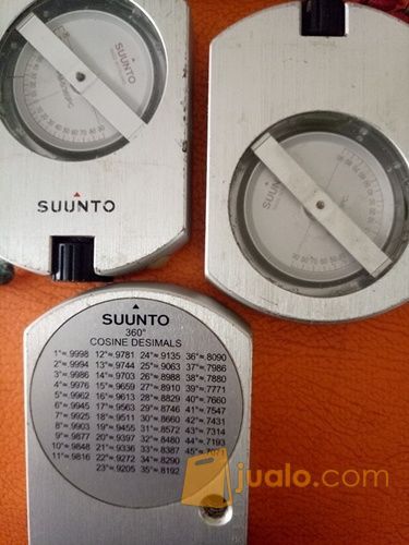 Kompas Suunto Clinometer Bekas