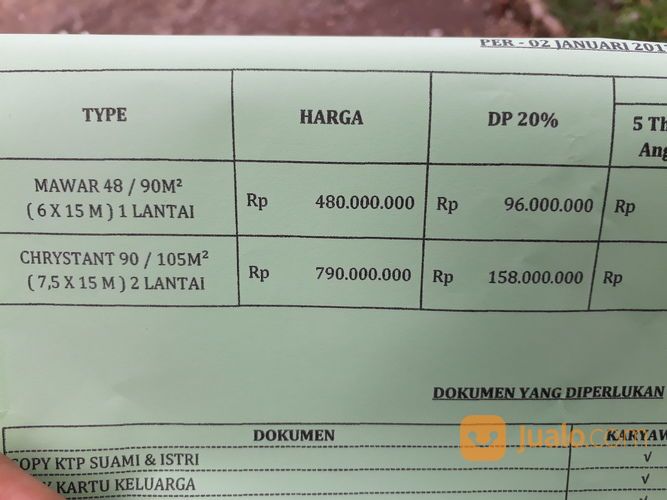 The Green Daya Paccerakkang