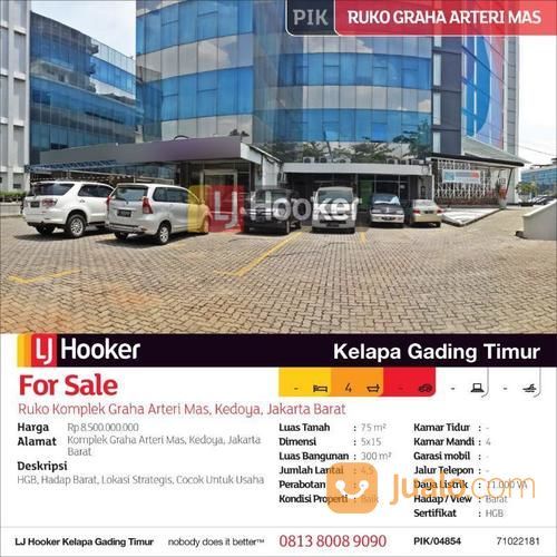Ruko Komplek Graha Arteri Mas, Kedoya, Jakarta Barat