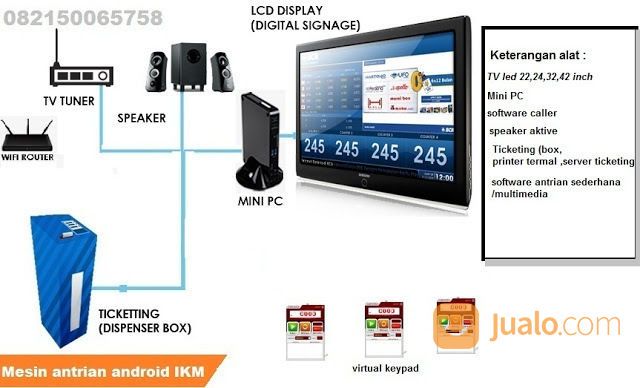 Mesin Antrian Murah C2000