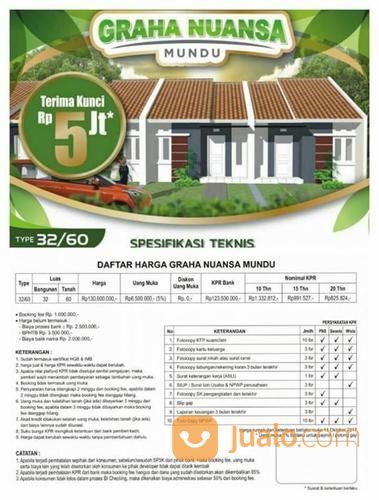 Rumah Subsidi GRAHA NUANSA MUNDU