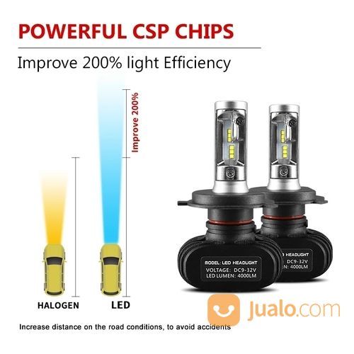 Lampu Mobil Led H4 With CSP Chipset Dual Beam