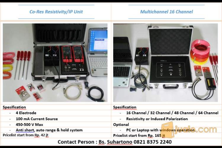 Resistivity Unit / Alat Geolistrik