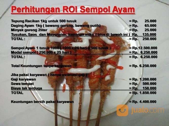 Analisa ROI Usaha Sempol Ayam Rizgin