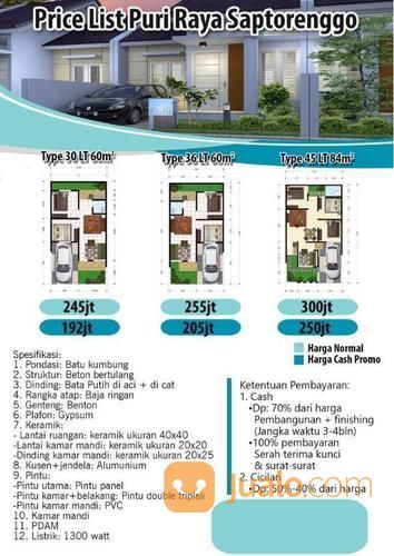 Perumahan Di Malang Batu