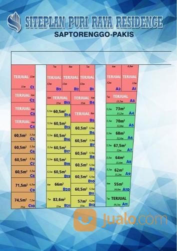 Perumahan Di Malang Batu