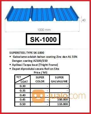 RUMAH PREFAB DAN ATAP FUMIRA