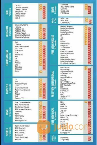Internet & Tv Channels Berkualitas, Tanpa Batas "FirstMedia"