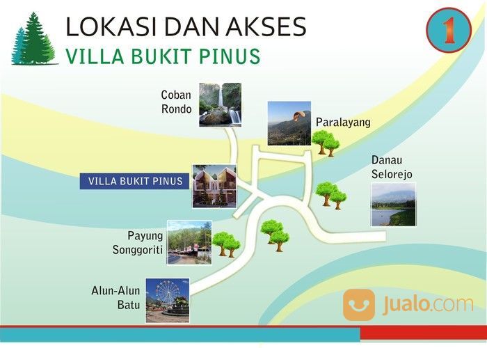 Rumah Villa Murah Di Perumahan Villa Bukit Pinus Batu-Malang