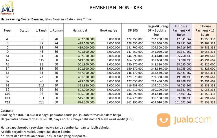 Sewa Aneka Jaket Di Gunung Bromo