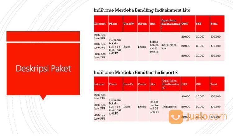 PROMO PAKET INDIHOME MERDEKA