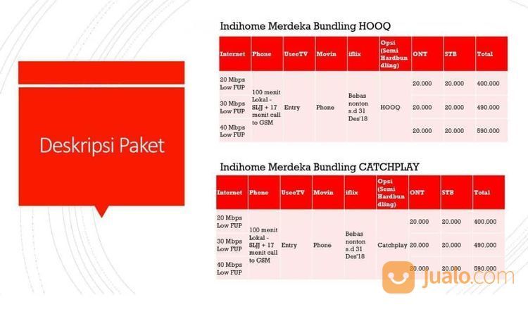 PROMO PAKET INDIHOME MERDEKA