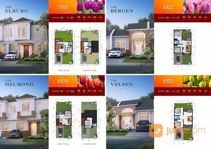 LAUNCHING NEW Cluster CITRAHARMONI-Grup CIPUTRA