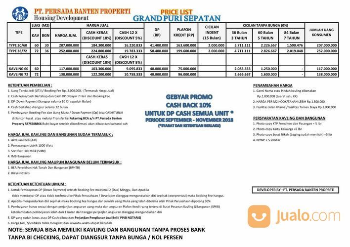 GRAND PURI SEPATAN - Tangerang