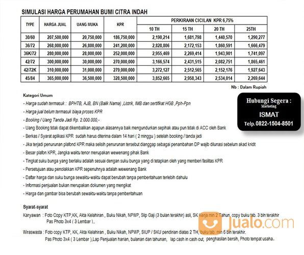 Bumi Citra Indah Cipatik Rumah Ready Siap Huni