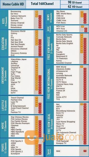 Firstmedia Tv Kabel + Internet Unlimited Gratis Pasang
