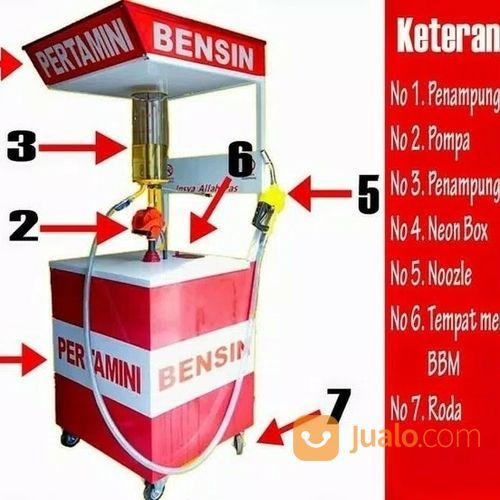 Pom Bensin Mini 1 Nozzle Manual
