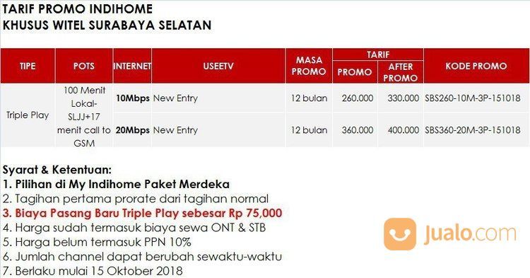 Pasang Wifi Indihome