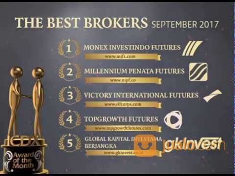 GKInvest - Biaya Transaksi Termurah Di Indonesia