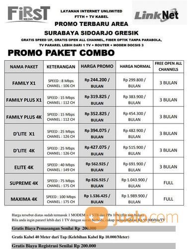 Pasang First Media Khusus Citraland Internet Unlimited Dan Tv Kabel