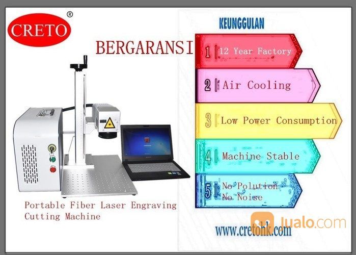 Mesin Las Laser Creto Marking Engraving Perhiasan Emas Silver Perak
