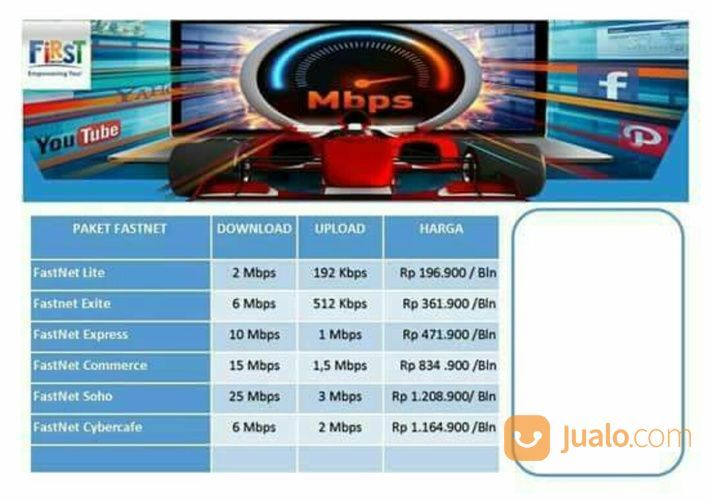 Internet & Tv Channels Berkualitas, Tanpa Batas "FirstMedia"