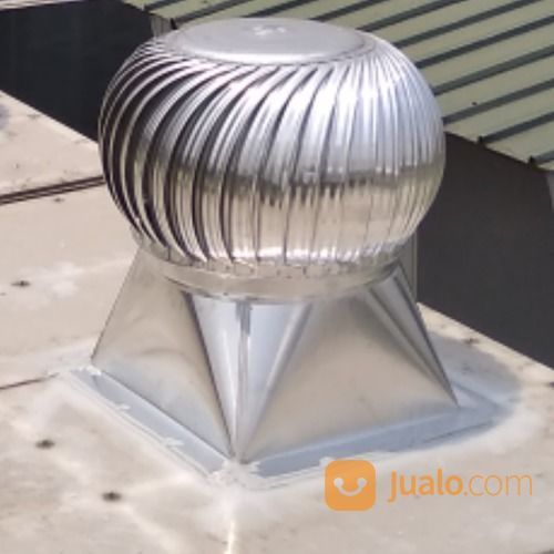 (TURBINKU) Turbin Ventilator