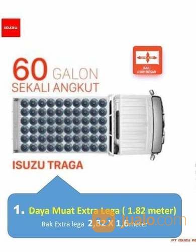 ISUZU TRAGA BAK/BOX