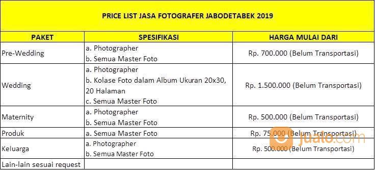 Jasa Fotografer Profesional & Freelance Jabodetabek