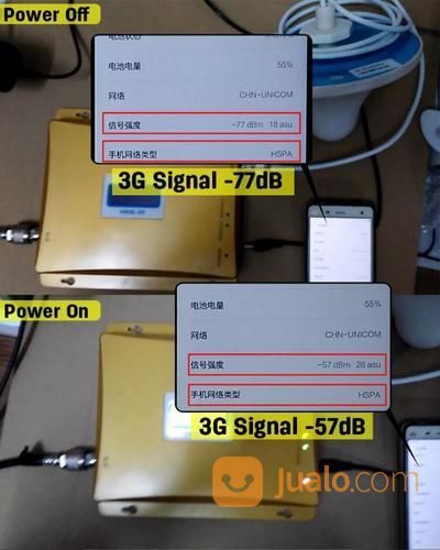 Antena Modem Antena Hp All Operator Untuk Rumah Kantor Pabrik Ruko Aparemen