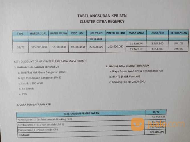 Perumahan Citra Regency Ciwareng Lokasi Pusat Kota Harga Terjangkau Dp Murah