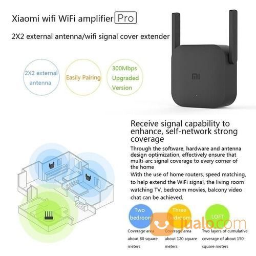 Xiaomi Wifi Extender Pro Repeater Amplifier 300Mbps With 2 Antenna R03