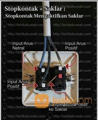 Pasang Instalasi Listrik Per Titik