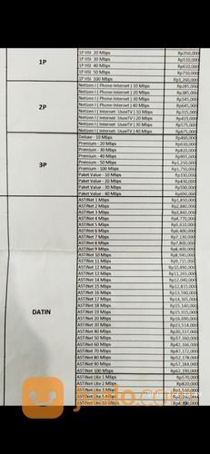 Jasa Pemasangan Indihome/Wifi.Id