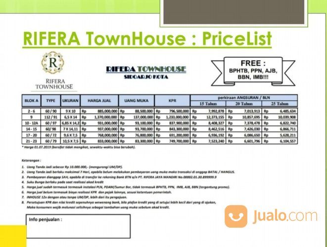 Rivera Townhouse, Rumah 2 Lantai One Gate System Ditengah Kota Sidoarjo