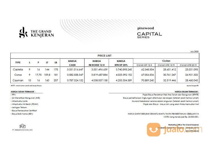 GRAB IT FAST MODERN PRESTIGE HOUSE GRAND KENJERAN, CICILAN MURAH, HARGA START 2,9M-AN