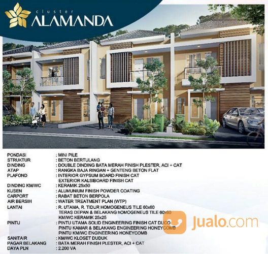 Rumah Terhubung Ke Stasiun KRL Telaga Murni