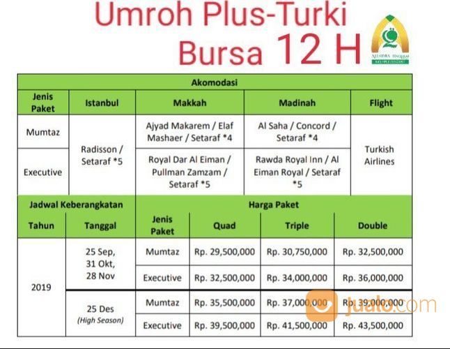 Paket Umroh Plus Turki Bursa Alindra Haqeem