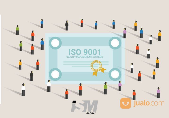 ISO 9001 High Level Structure