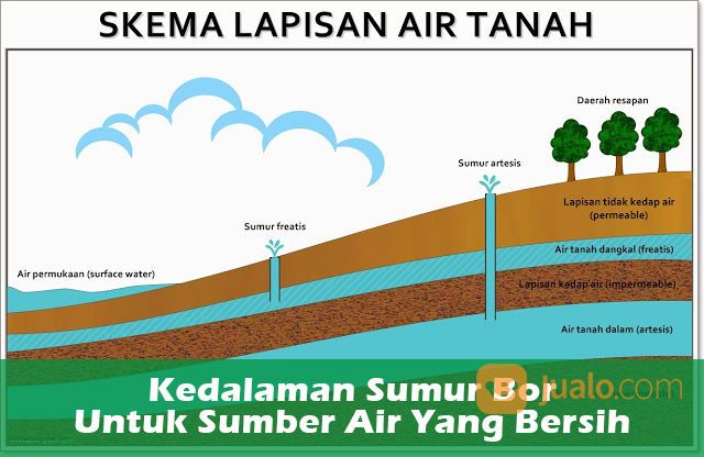 Jasa Pembuatan SIPA Palembang