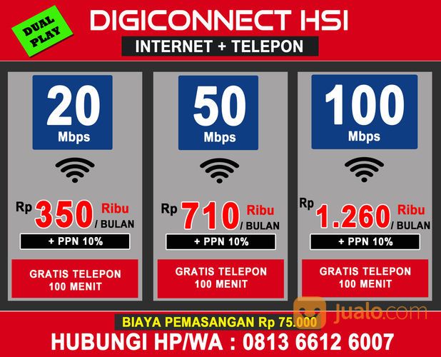 PEMASANGAN INDIHOME AREA ACEH