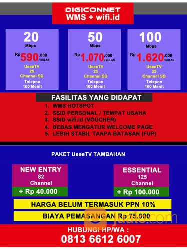 PEMASANGAN INDIHOME AREA ACEH