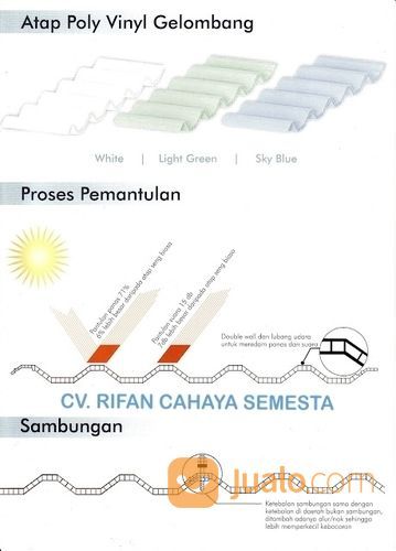 Atap UPVC Rooftop - 5 Meter