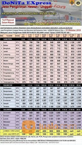 JASA PENGIRIMAN BURUNG / UNGGAS ANTAR PULAU
